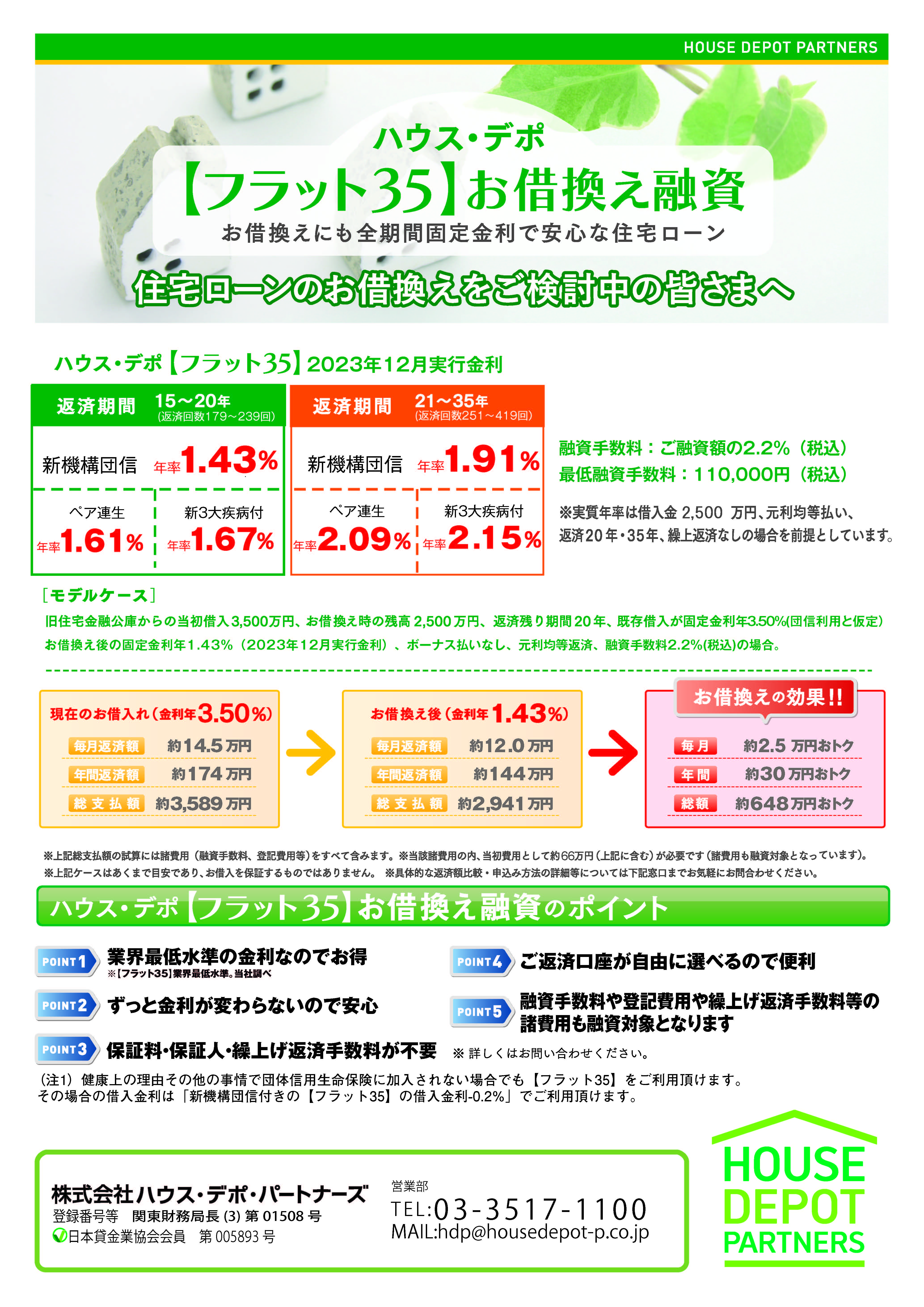 借換え